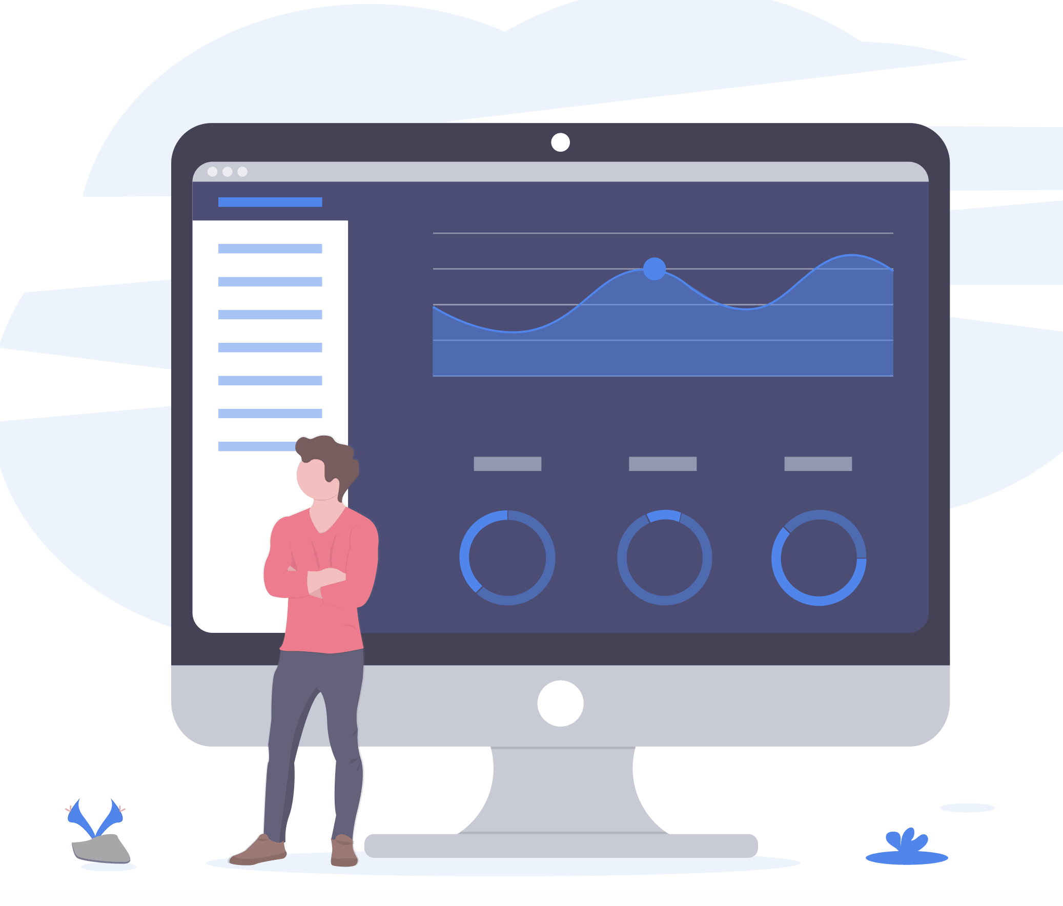 behavioral targeting